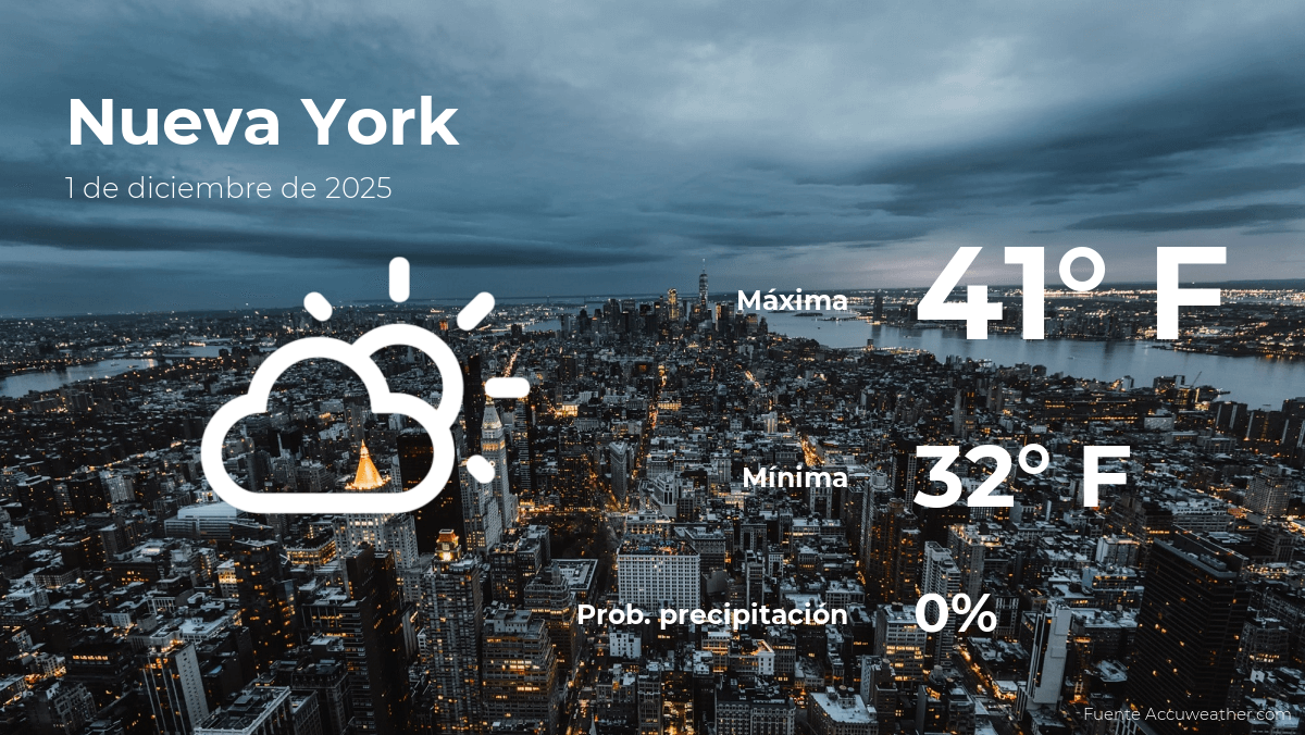 Clima de hoy en Nueva York para este lunes 1 de diciembre