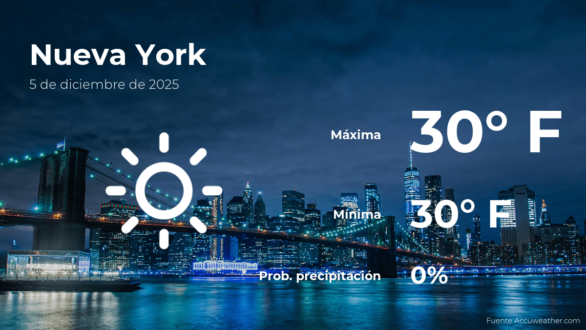 Clima de hoy en Nueva York para este viernes 5 de diciembre