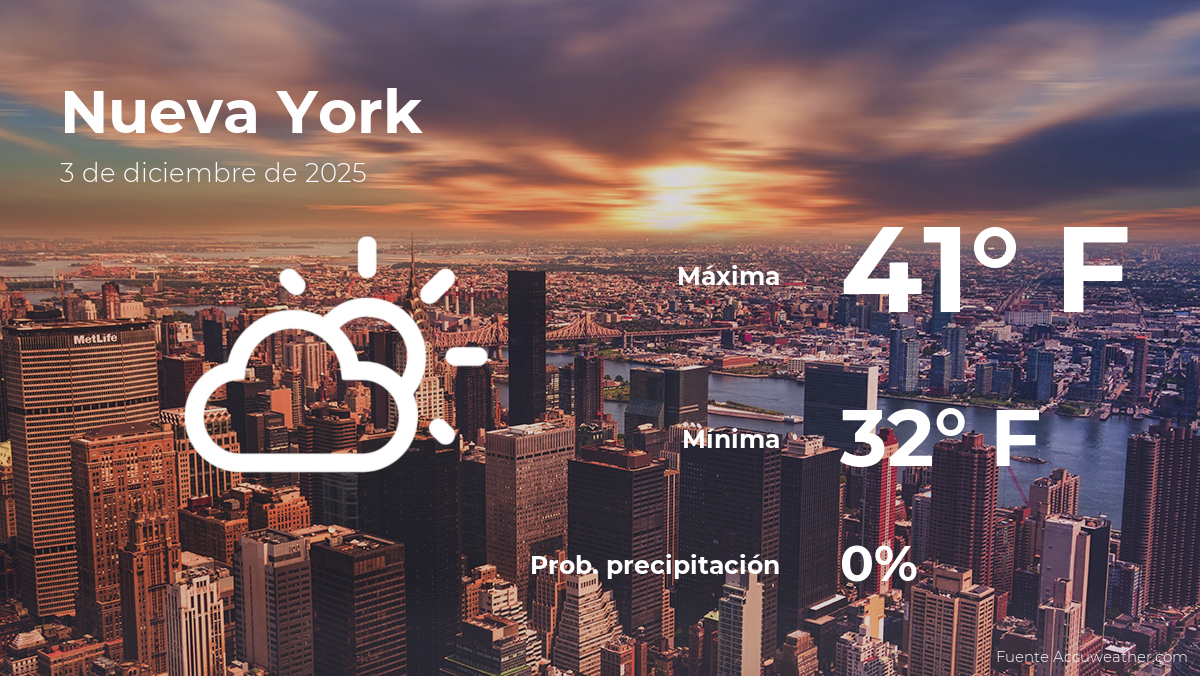 El tiempo de hoy en Nueva York para este miércoles 3 de diciembre