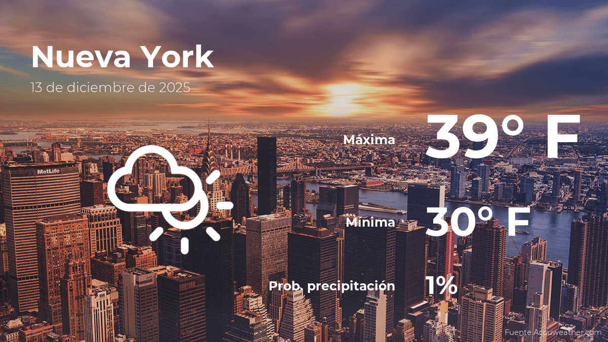 El tiempo de hoy en Nueva York para este sábado 13 de diciembre