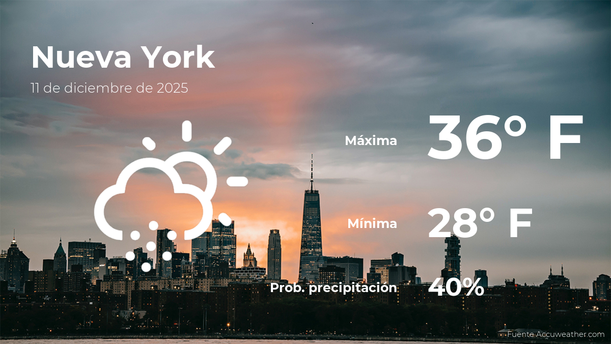 Nueva York: el tiempo para hoy jueves 11 de diciembre
