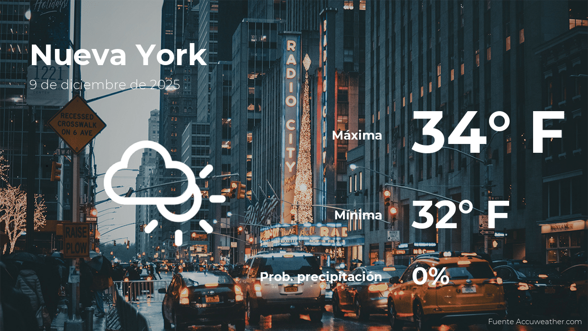 Nueva York: el tiempo para hoy martes 9 de diciembre