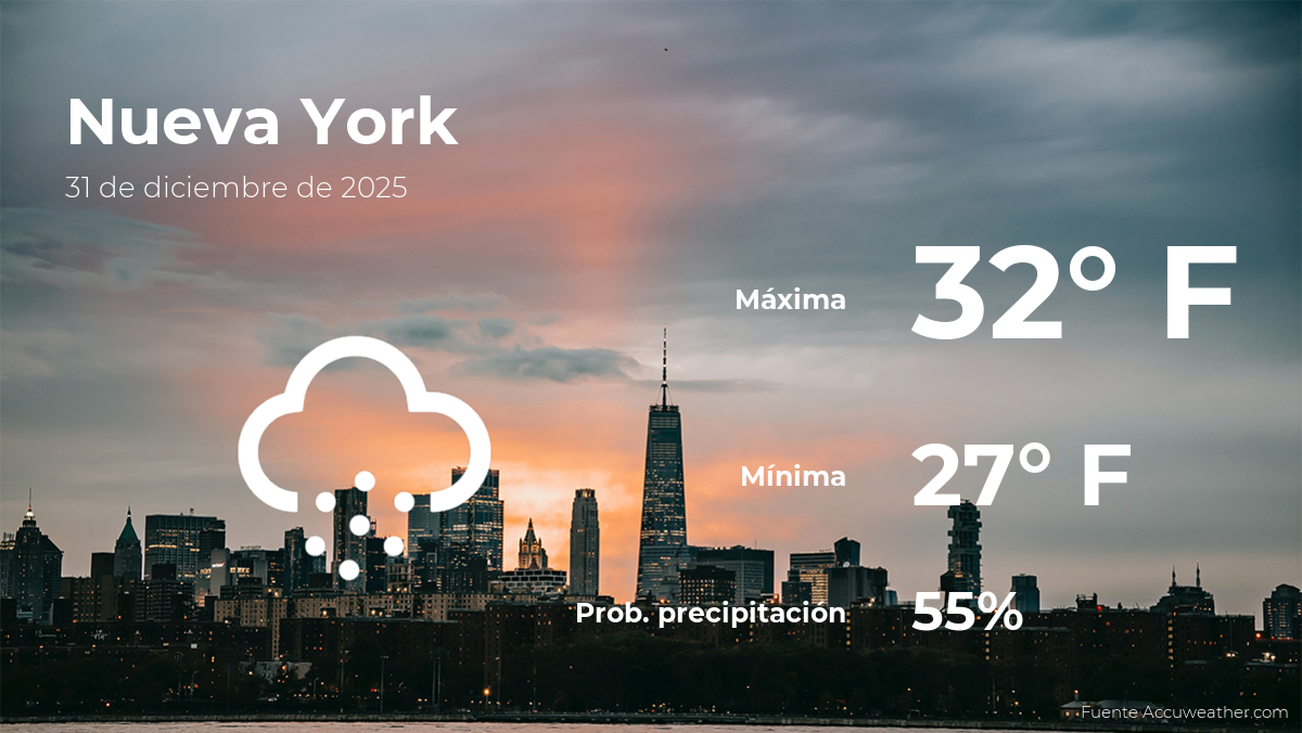 Nueva York: el tiempo para hoy miércoles 31 de diciembre