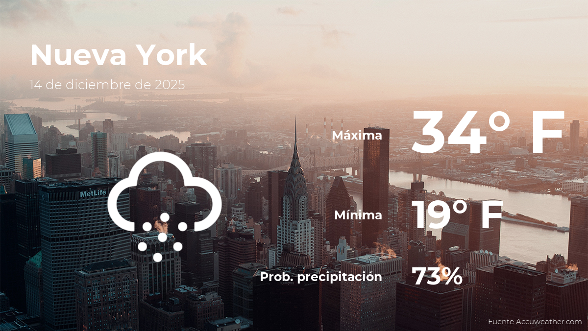 Nueva York: pronóstico del tiempo para este domingo 14 de diciembre
