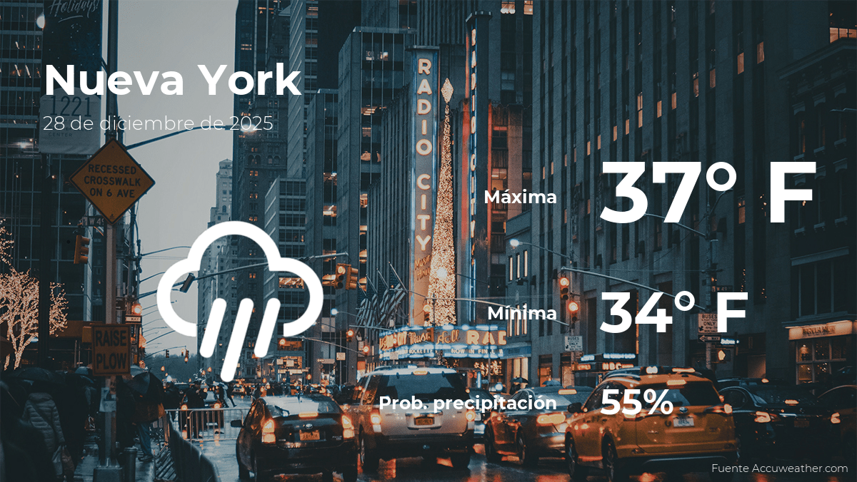 Nueva York: pronóstico del tiempo para este domingo 28 de diciembre