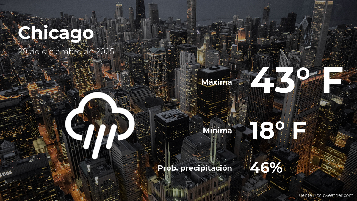 Pronóstico del clima en Chicago, Illinois para este sábado 20 de diciembre