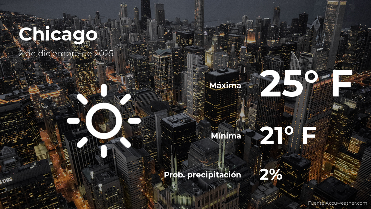 Pronóstico del clima en Chicago para este martes 2 de diciembre