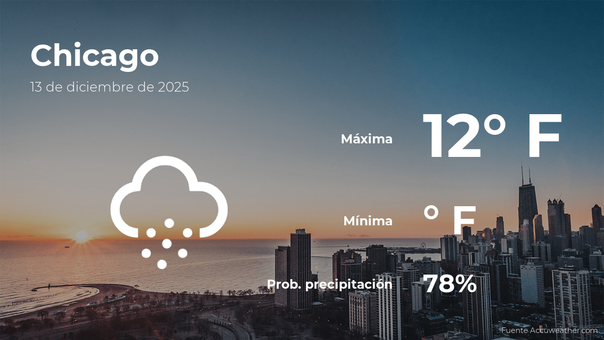 Pronóstico del tiempo en Chicago para este sábado 13 de diciembre