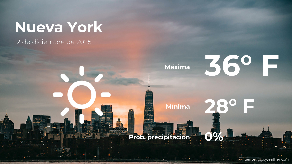 Pronóstico del tiempo en Nueva York para este viernes 12 de diciembre