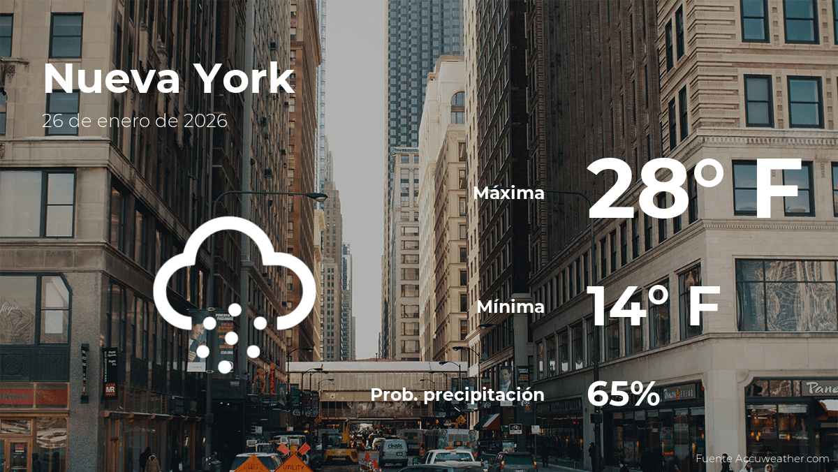 Clima de hoy en Nueva York para este lunes 26 de enero