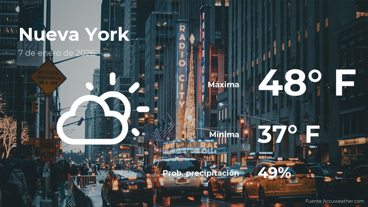 Clima de hoy en Nueva York para este miércoles 7 de enero