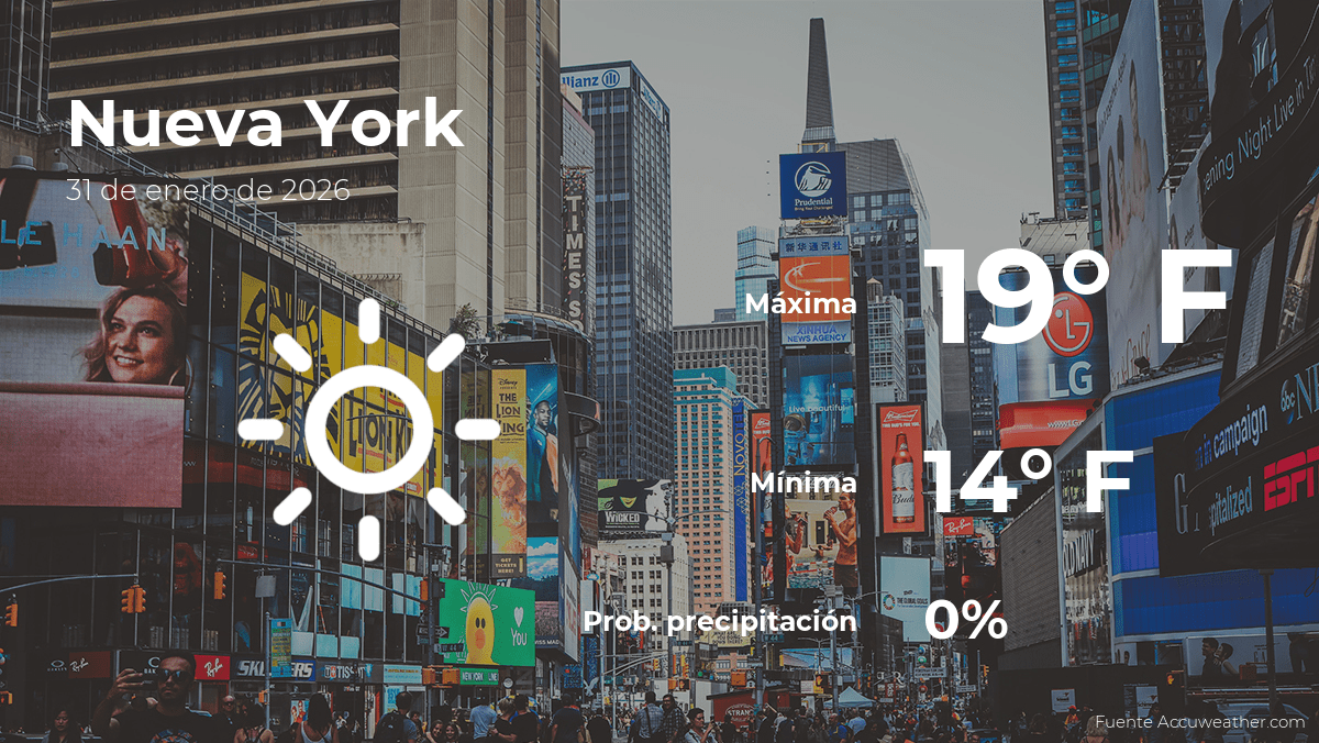 Clima de hoy en Nueva York para este sábado 31 de enero