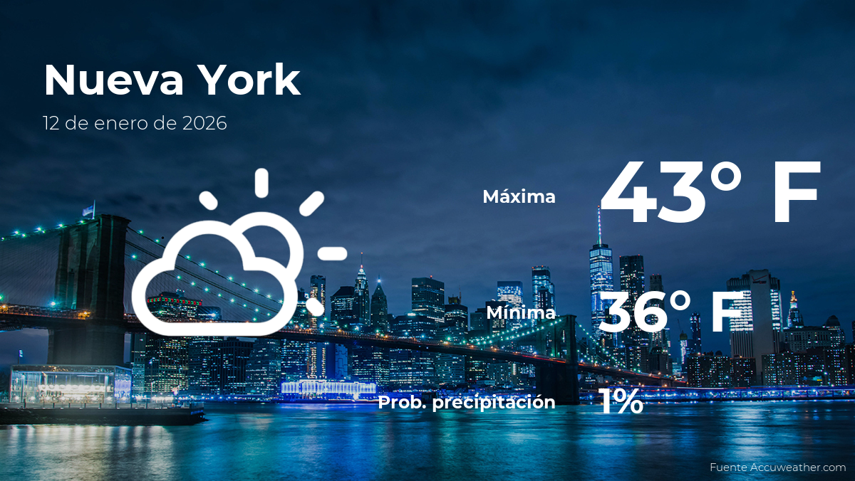 Nueva York: el tiempo para hoy lunes 12 de enero