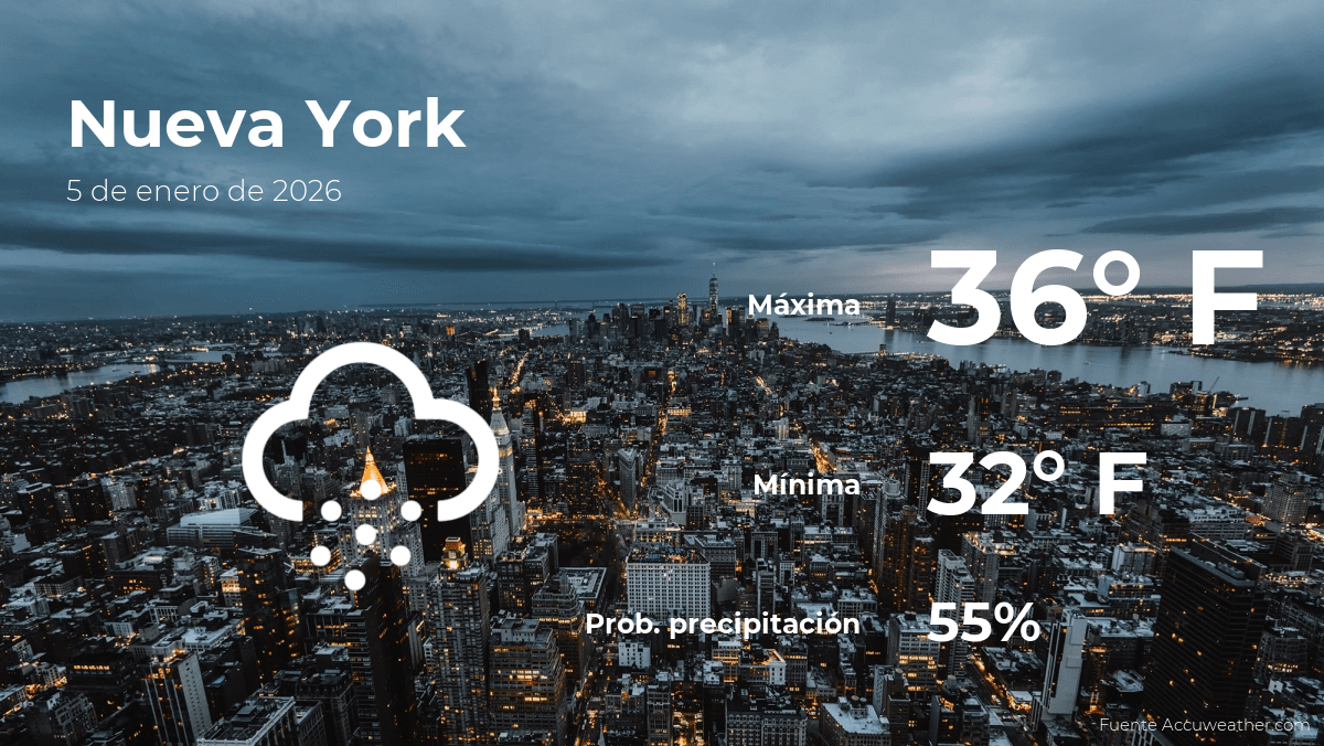 Nueva York: el tiempo para hoy lunes 5 de enero