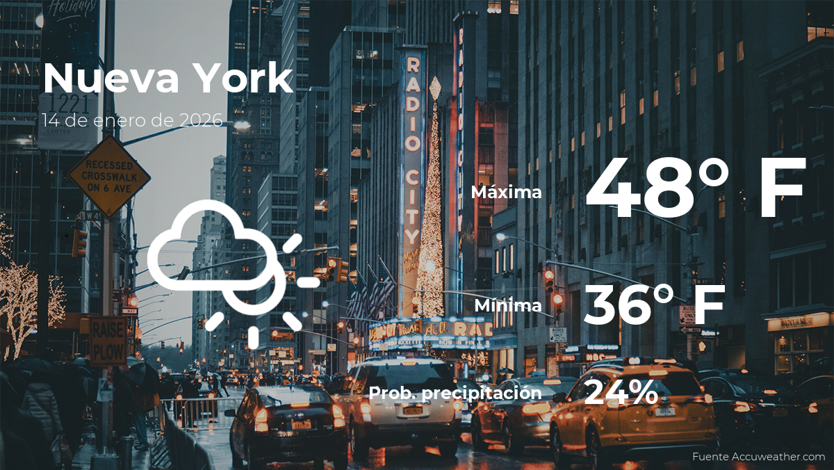 Nueva York: el tiempo para hoy miércoles 14 de enero