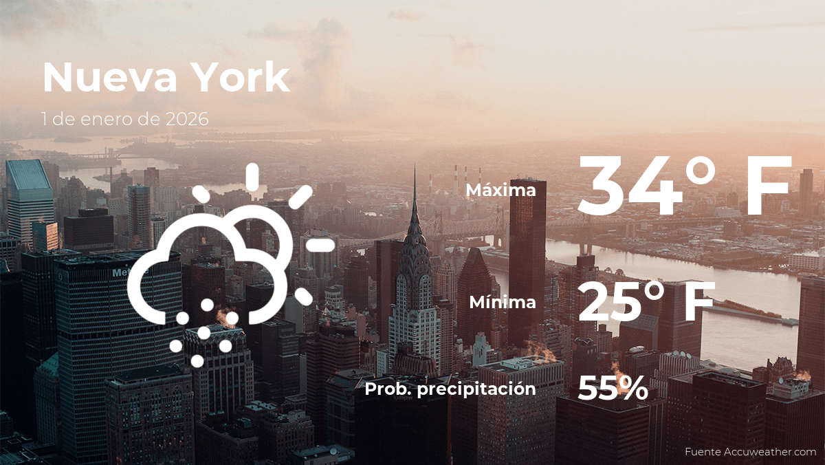 Nueva York: pronóstico del tiempo para este jueves 1 de enero