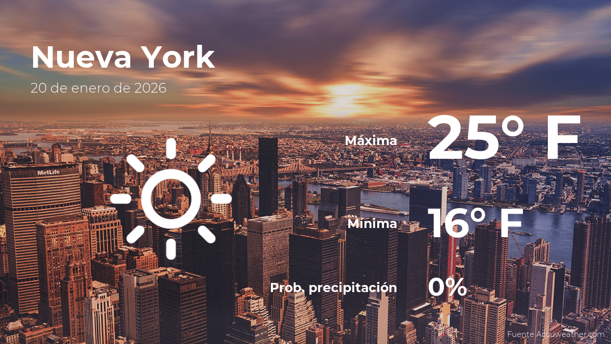 Nueva York: pronóstico del tiempo para este martes 20 de enero