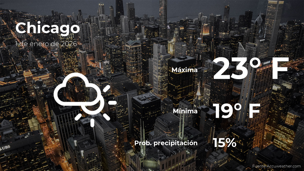 Pronóstico del clima en Chicago para este jueves 1 de enero