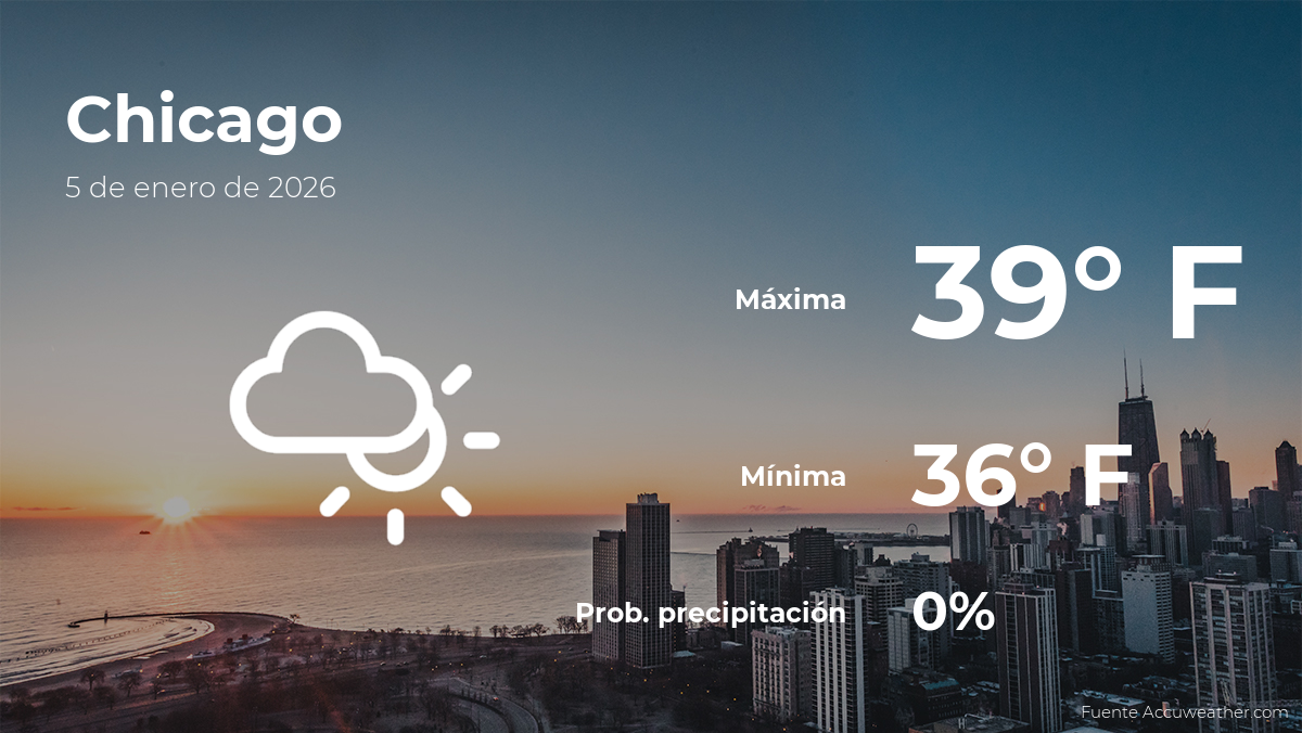 Pronóstico del clima en Chicago para este lunes 5 de enero