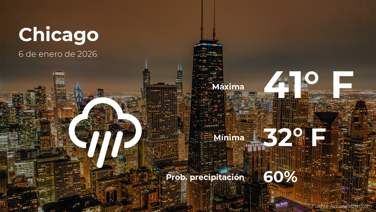 Pronóstico del clima en Chicago para este martes 6 de enero