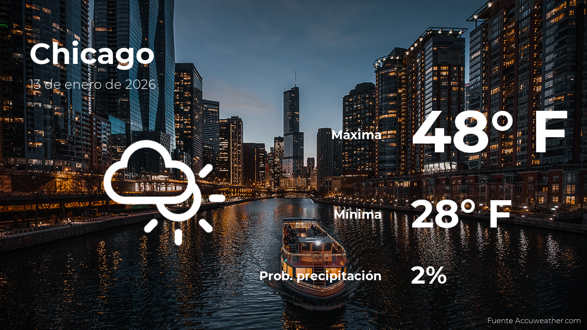 Pronóstico del tiempo en Chicago, Illinois para este martes 13 de enero