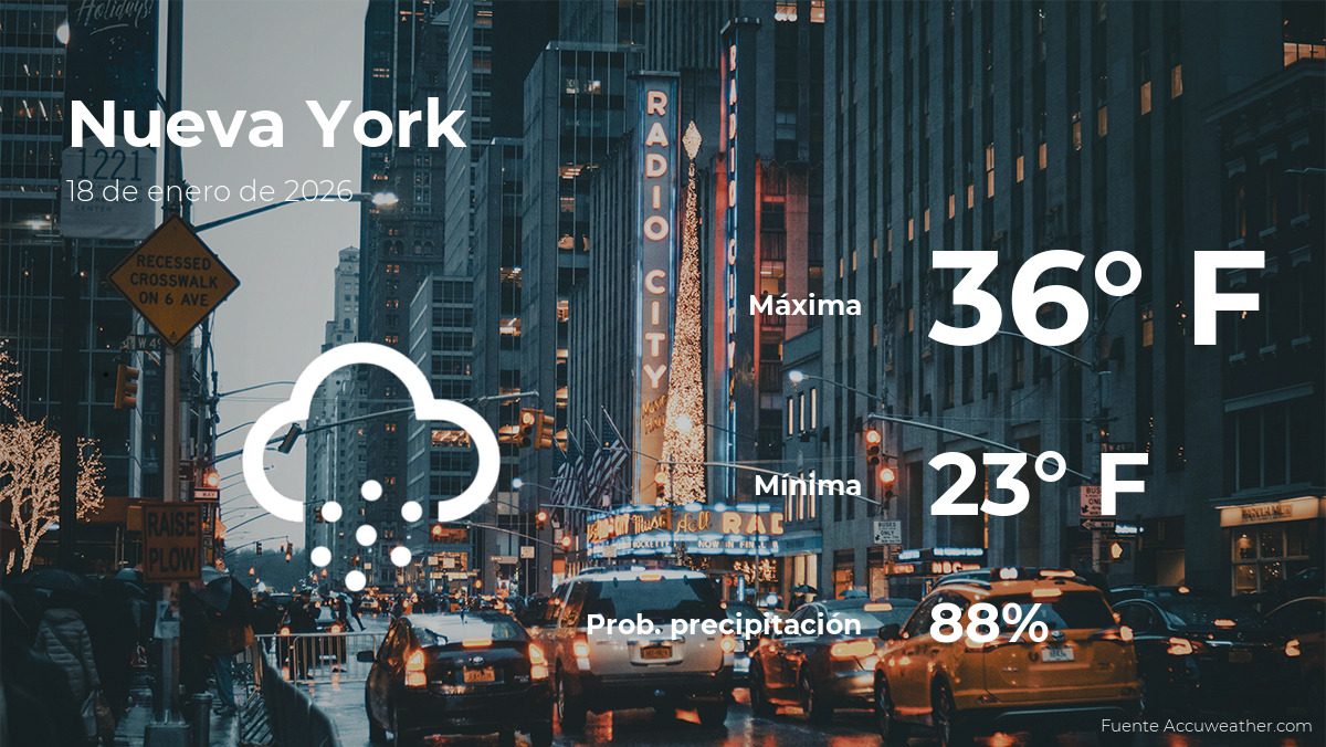 Pronóstico del tiempo en Nueva York para este domingo 18 de enero