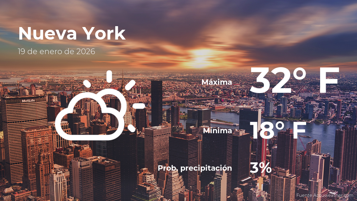 Pronóstico del tiempo en Nueva York para este lunes 19 de enero