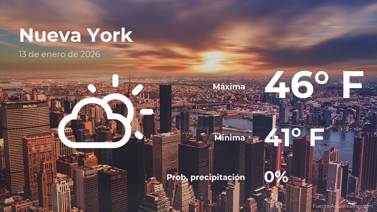 Pronóstico del tiempo en Nueva York para este martes 13 de enero