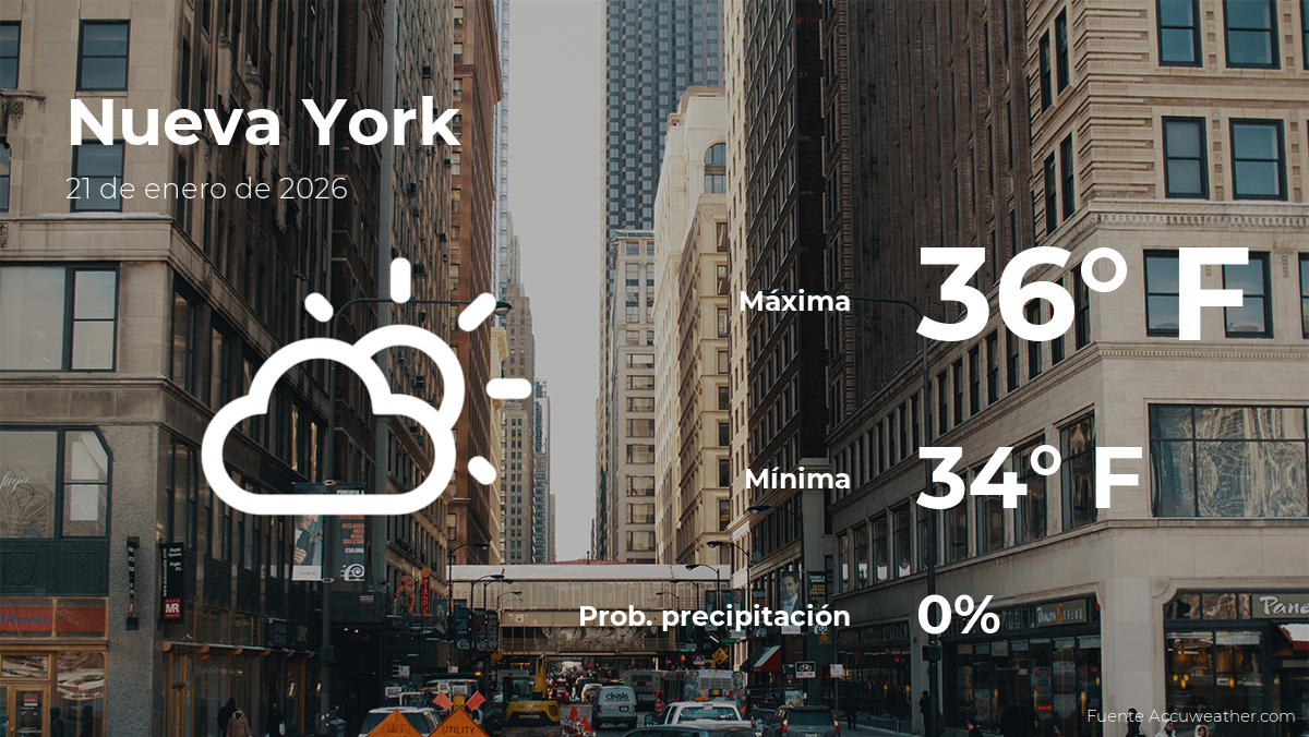 Pronóstico del tiempo en Nueva York para este miércoles 21 de enero