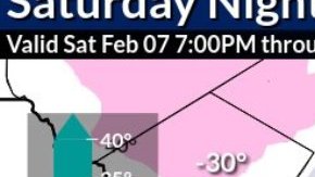 Pronóstico de fin de semana muy frío en NYC.