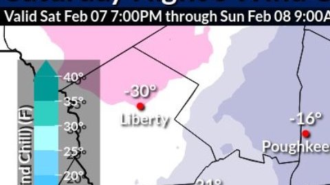 Pronóstico de fin de semana muy frío en NYC.