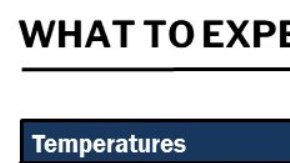 Pronóstico climático en NY el 26 de febrero 2026.