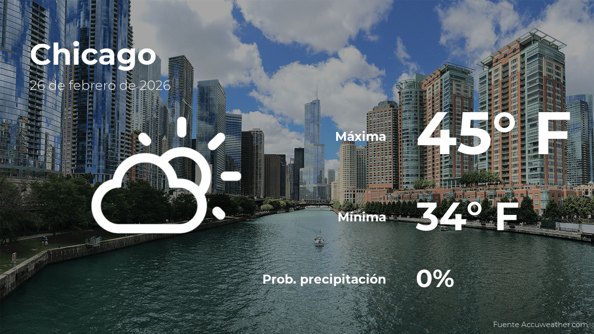 Chicago: el tiempo para hoy jueves 26 de febrero