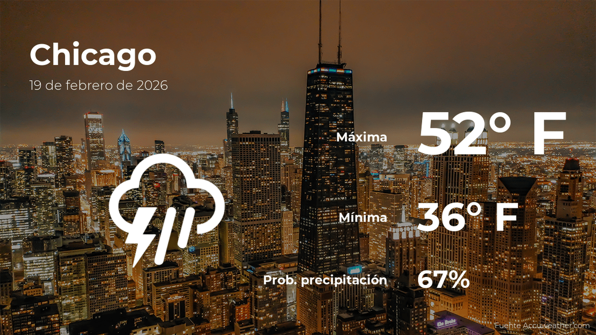 Clima de hoy en Chicago para este jueves 19 de febrero