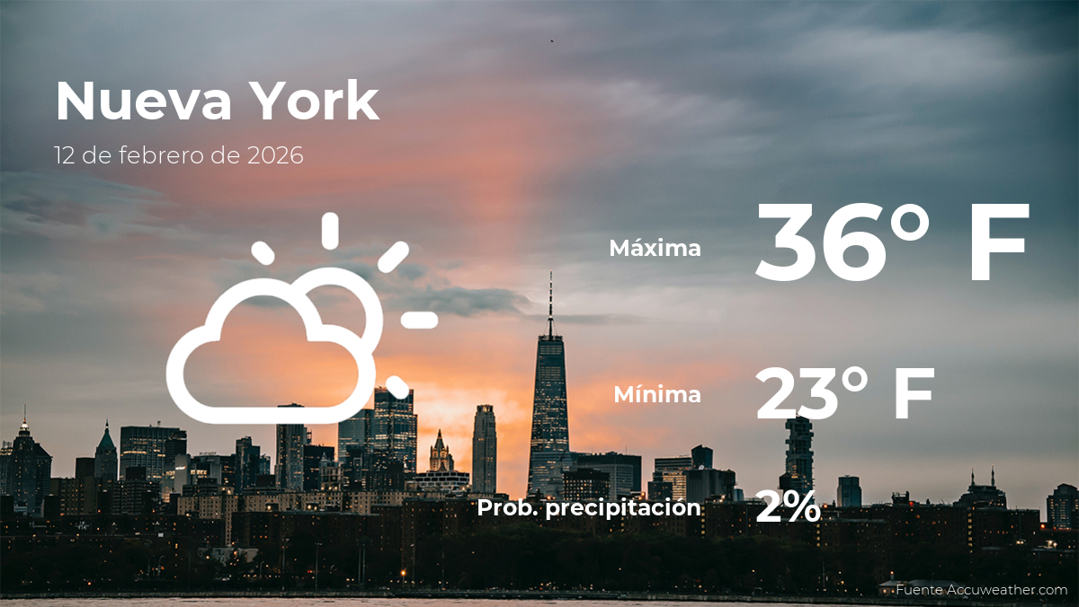 Clima de hoy en Nueva York para este jueves 12 de febrero