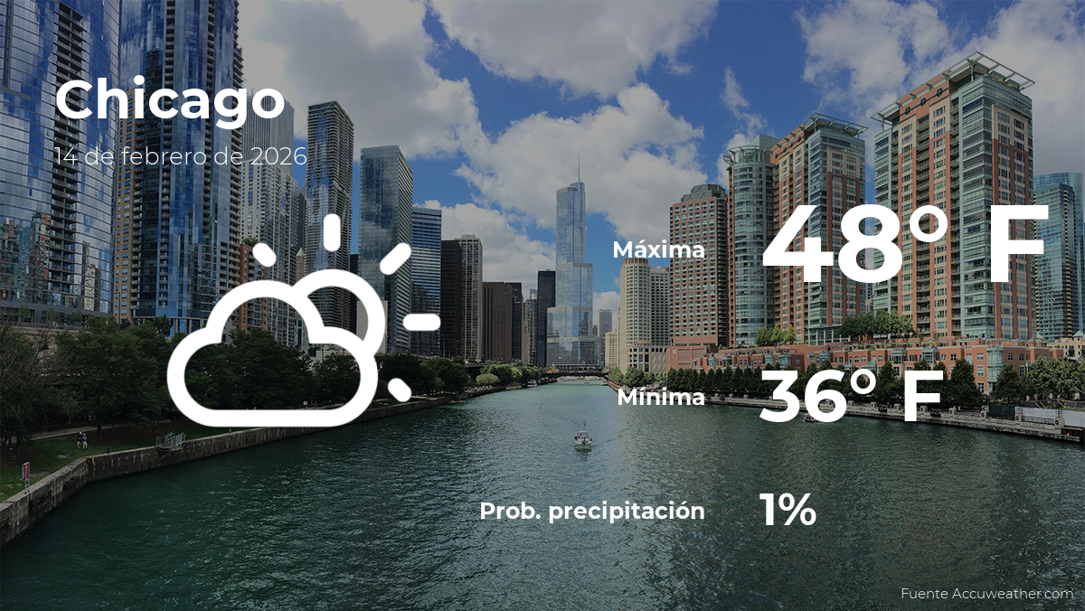 El tiempo de hoy en Chicago, Illinois para este sábado 14 de febrero