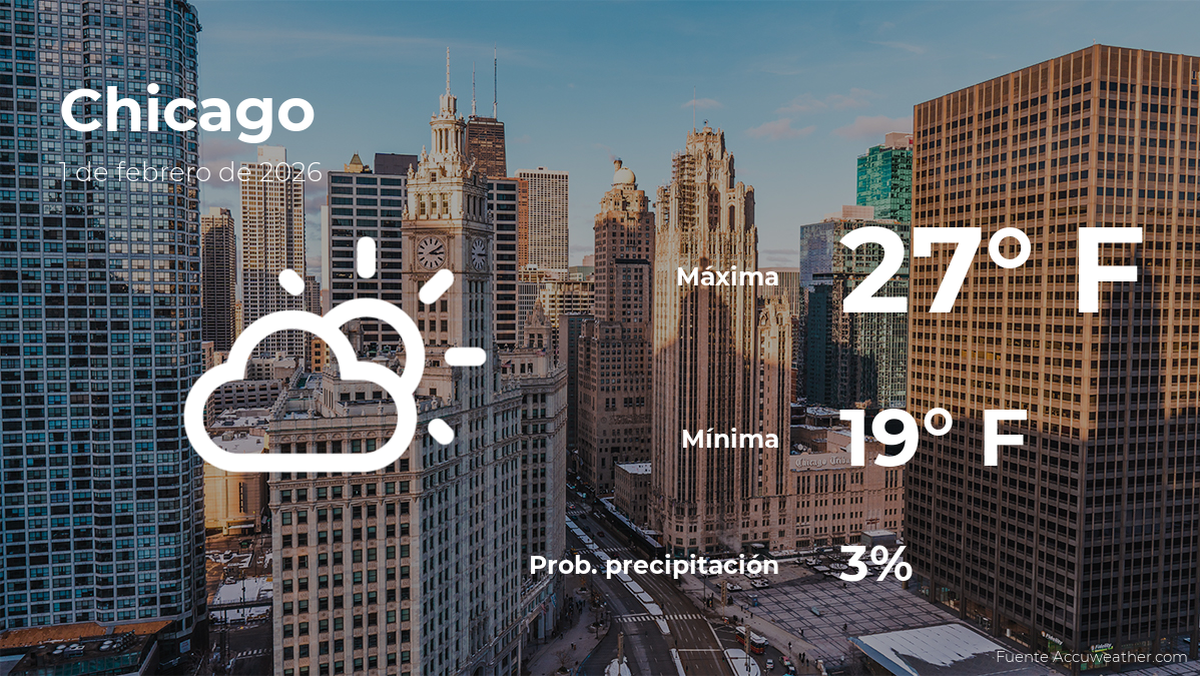 El tiempo de hoy en Chicago para este domingo 1 de febrero