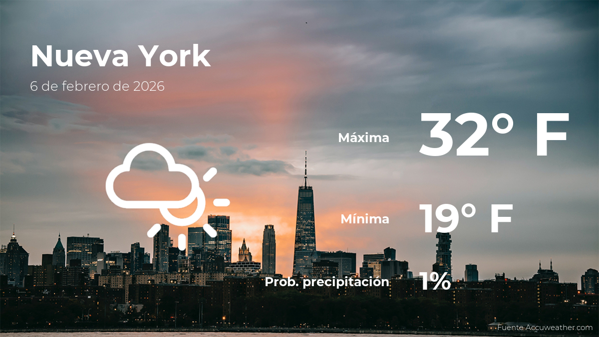 El tiempo de hoy en Nueva York para este viernes 6 de febrero