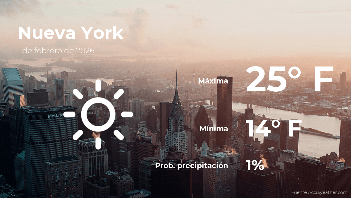 Nueva York: el tiempo para hoy domingo 1 de febrero