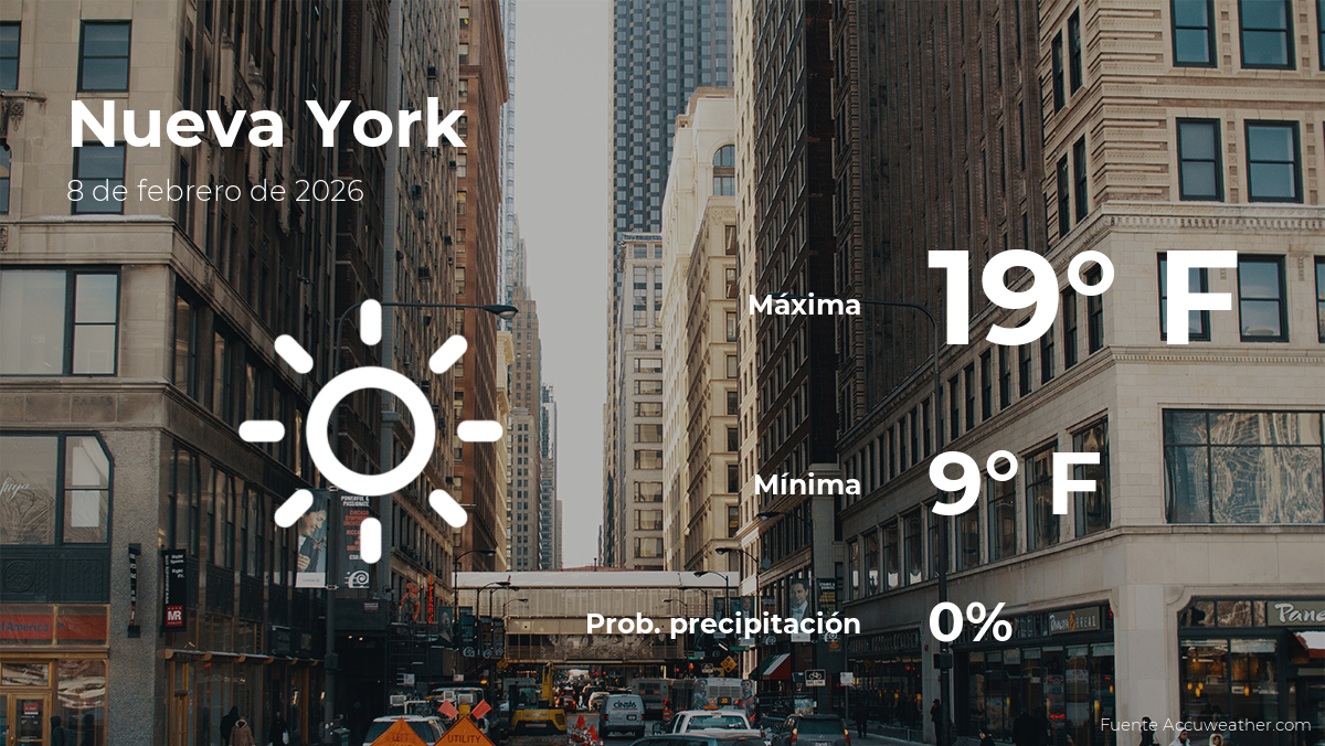 Nueva York: el tiempo para hoy domingo 8 de febrero