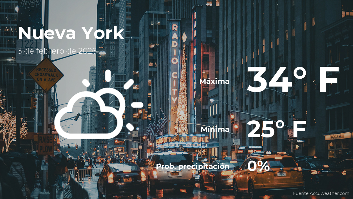 Nueva York: el tiempo para hoy martes 3 de febrero