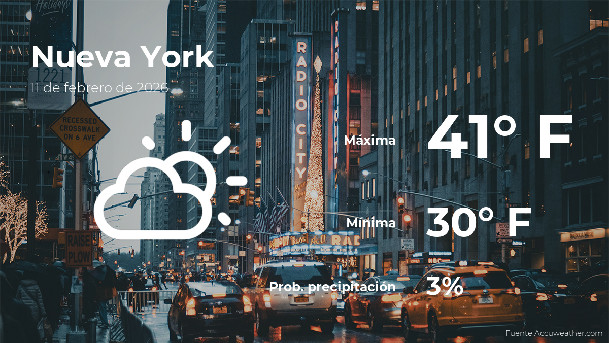 Nueva York: el tiempo para hoy miércoles 11 de febrero