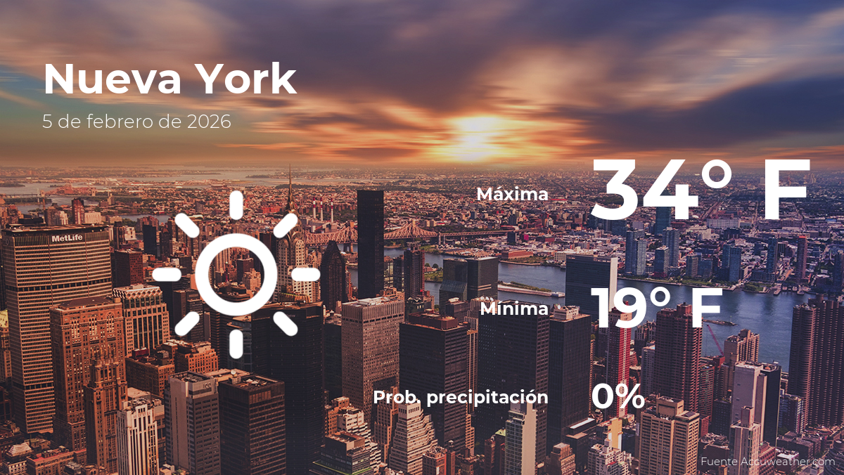 Nueva York: pronóstico del tiempo para este jueves 5 de febrero