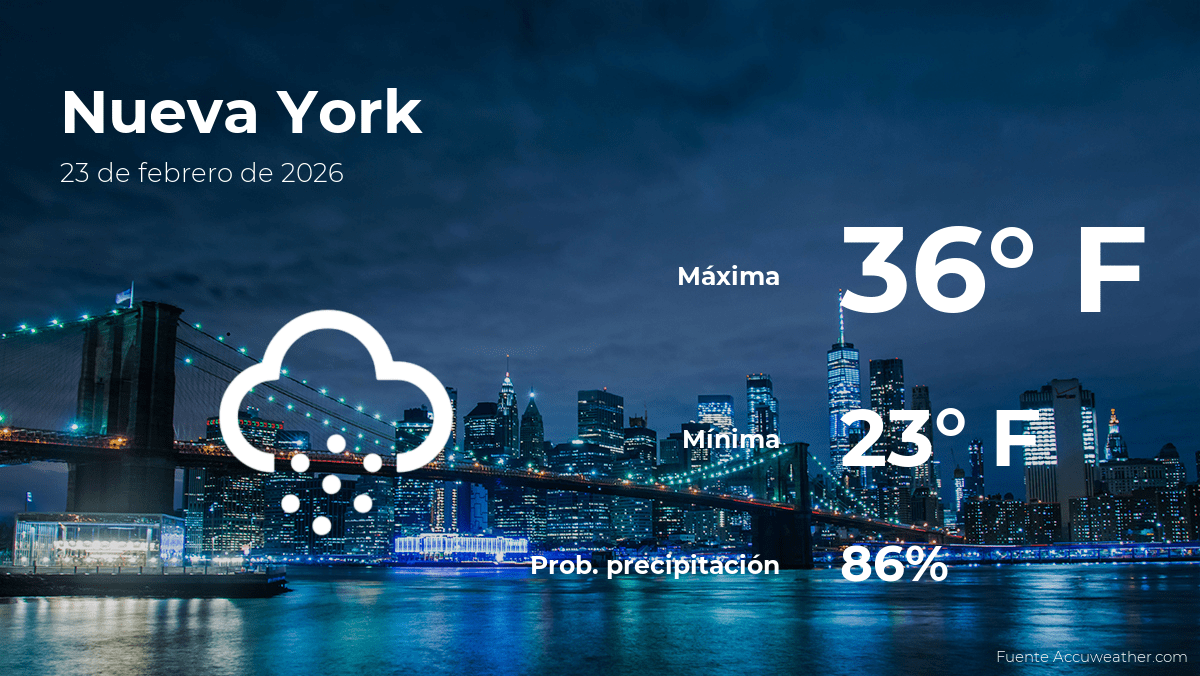 Nueva York: pronóstico del tiempo para este lunes 23 de febrero