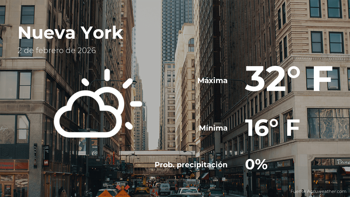 Nueva York: pronóstico del tiempo para este lunes 2 de febrero