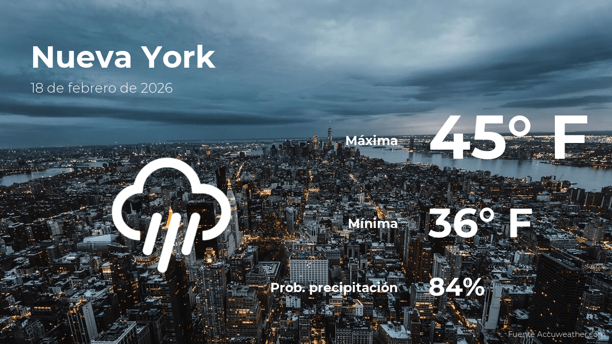 Nueva York: pronóstico del tiempo para este miércoles 18 de febrero