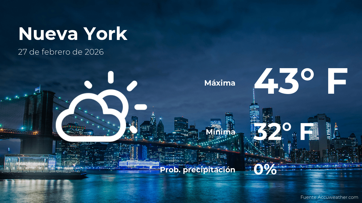 Nueva York: pronóstico del tiempo para este viernes 27 de febrero