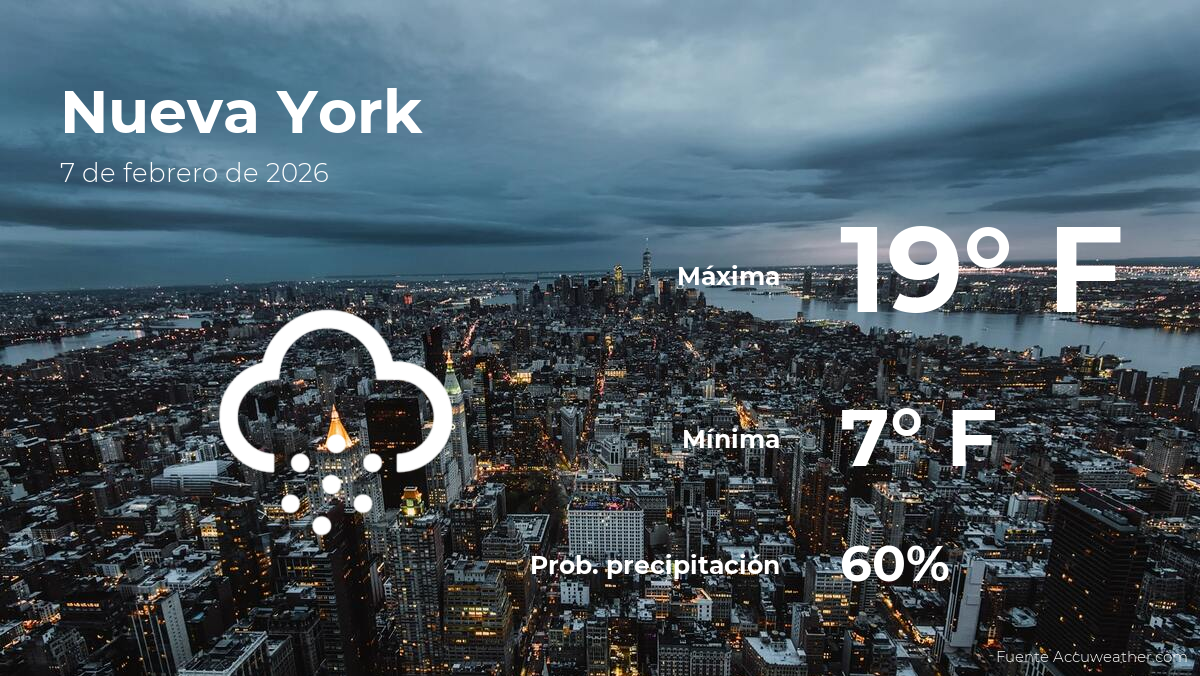 Pronóstico del clima en Nueva York para este sábado 7 de febrero