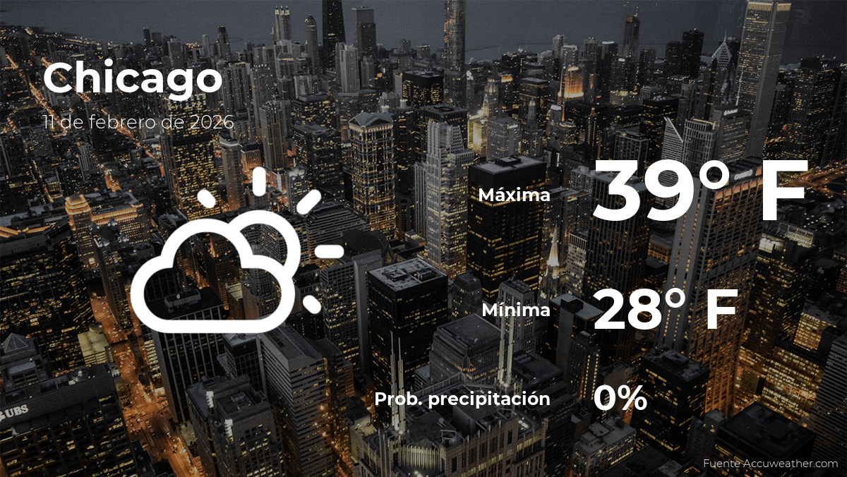 Pronóstico del tiempo en Chicago, Illinois para este miércoles 11 de febrero