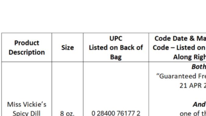 Bolsa de papas Miss Vickie’s Spicy Dill Pickle de 8 oz involucrada en el retiro de Frito-Lay por alérgenos de leche.